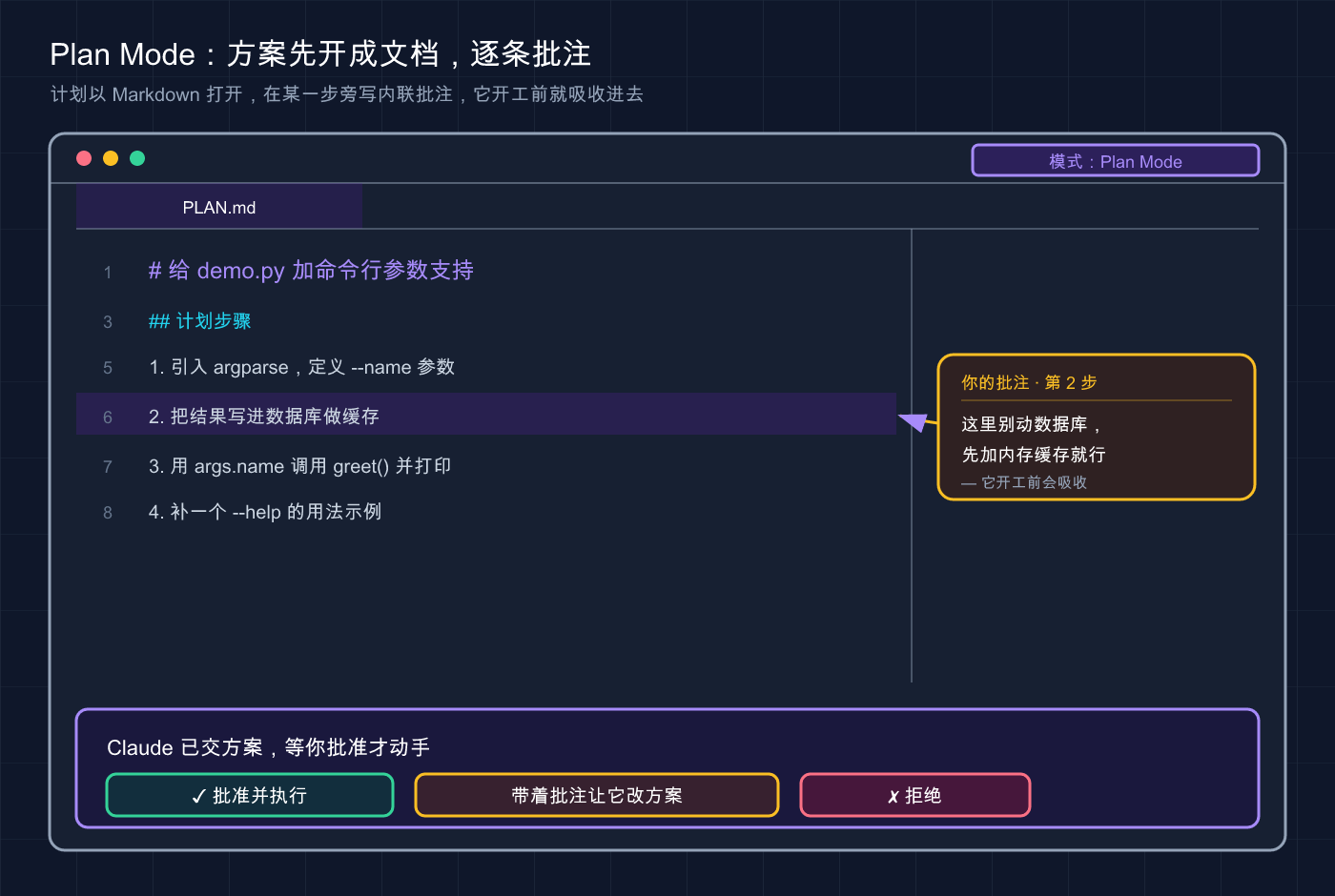 VS Code 里 Plan Mode 打开的 Markdown 计划文档，某步旁有内联批注